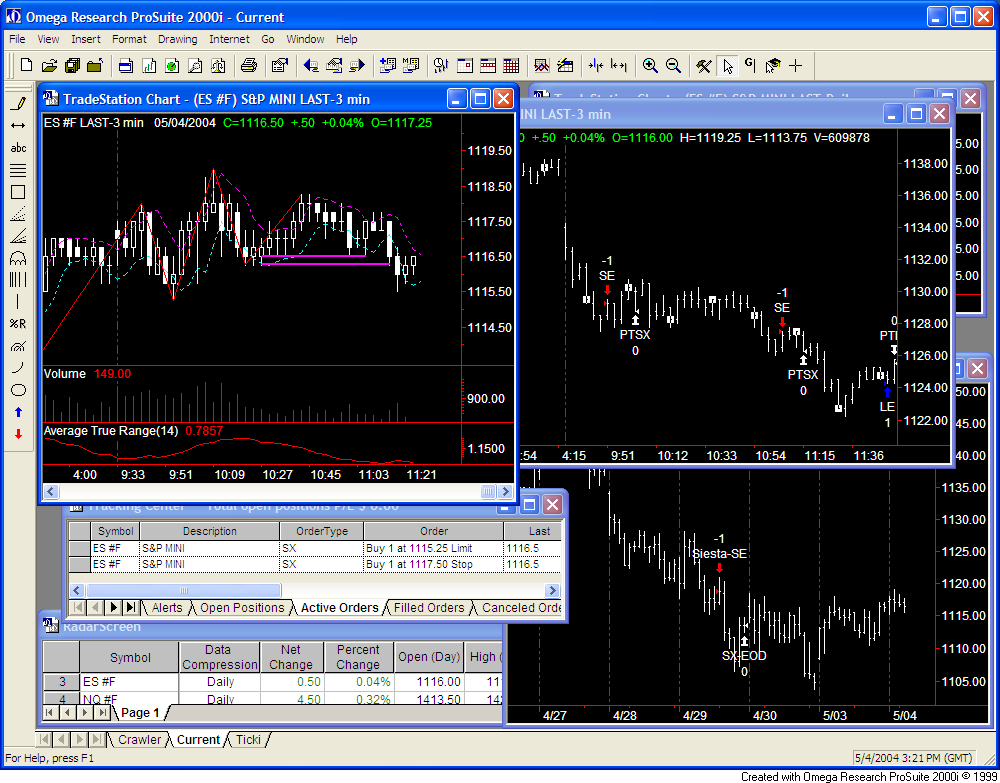 tradestation forex platform